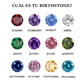 BIRTHSTONE